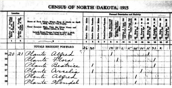 1915 North Dakota Census for Alfred Plante and family
